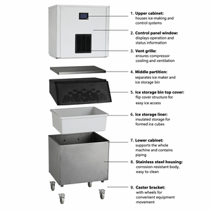 Máquina de hielo en escamas OEM para exhibición de mariscos, mercado de pescado, procesamiento de carne, modelo NES-300R -P - Product Image 1