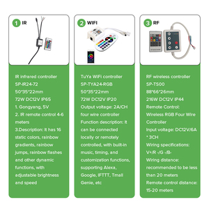 Đèn Hồ bơi bằng thép không gỉ tốt nhất 3000K/ 6000K/RGB màu đơn IP68 Đèn hồ bơi lõm DC12V 24W Đèn cho bể bơi - Product Image 4