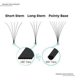 छोटा सा आईश लंबे छोटे स्टेम 3 डी 6 मैट ब्लैक वेलवेट पूर्व-निर्मित लैश पॉटी संकीर्ण प्रीमेड वॉल्यूम फैन पलक एक्सटेंशन बड़े ट्रे - Product Image 4