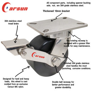 Ultra-Schwerlast Edelstahl Industrierollen 6 Zoll Nylon-Gussräder Starre Lenkrollen Feste Rollen - Product Image 2