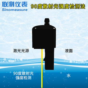 Analyseur de qualité de l'eau Sinomeasure MIK-PTU300, turbidimètre mural industriel en ligne 4-20mA RS485 - Product Image 4