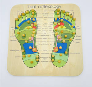 Pemijat kaki refleksologi kaki kayu pemijat kaki akupunktur - Product Image 2