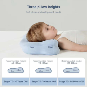 Almohada <span class=keywords><strong>de</strong></span> Espuma Viscoelástica con Forma <span class=keywords><strong>de</strong></span> Nube para Niños <span class=keywords><strong>de</strong></span> 3 a 6 Años, Almohada <span class=keywords><strong>de</strong></span> Apoyo para la Siesta Preescolar, <span class=keywords><strong>Tamaño</strong></span> Personalizado - Product Image 2