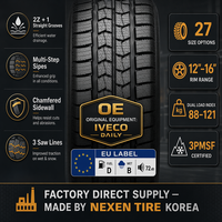 Pneu d'hiver NEXEN Winguard WT1 haute performance pour fourgonnette commerciale, camionnette, flotte de transport, adhérence sur neige et route mouillée, durable, usage intensif, multi-grooves