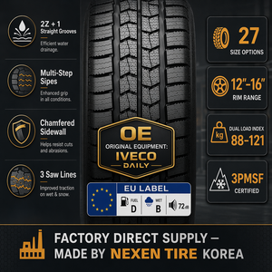 Pneu d'hiver NEXEN Winguard WT1 haute performance pour fourgonnette commerciale, camionnette, flotte de transport, adhérence sur neige et route mouillée, durable, usage intensif, multi-grooves - Product Image 5