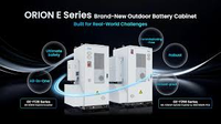 Stok EU DDP Pengiriman Cepat GE-F240-BC-2-A3 Baterai Lithium LiFePO4 Penyimpanan Energi Industri/Komersial untuk Solar Microgrid Darurat