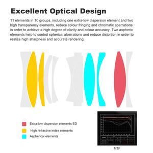 Objectif Autofocus Plein Format Viltrox 50mm F1.8 pour Appareils <span class=keywords><strong>Photo</strong></span> <span class=keywords><strong>Sony</strong></span> à Monture E A7 A7C A7 II A7R A7 III A7R II A7R IV A7R III A7S II A9 - Product Image 5