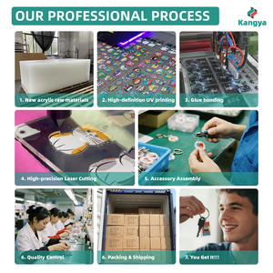 Mua buôn móc khóa album CD <span class=keywords><strong>mini</strong></span> thông minh NFC chất liệu acrylic - Product Image 5