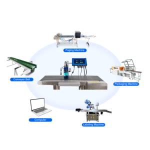 เครื่องพิมพ์ออนไลน์สำหรับพิมพ์วันที่หมดอายุบนกล่องกระดาษแข็ง ยี่ห้อ Faith Industry รุ่น Expired Online Printers Tij Inkjet Ink Jet - Product Image 2