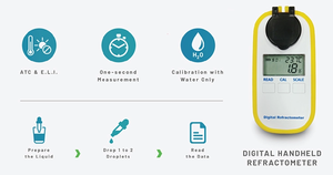 MesuLab 핫 핸드 헬드 휴대용 디지털 굴절계 우레아 테스터 엔진 냉각수 테스터 브레이크 유체 테스터 자동 굴절계 - Product Image 6
