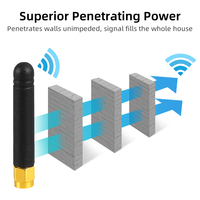 Antena 2.4G Inalámbrica para Router Asus, Tarjeta de Red WIFI Omnidireccional de Alta Ganancia 5 Vertical FS-R17