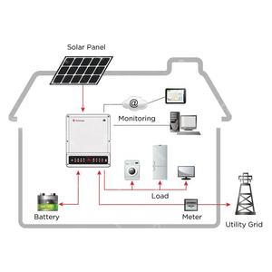<span class=keywords><strong>GOODWE</strong></span> MS Series 5-10 <span class=keywords><strong>kW</strong></span> Monophasé <span class=keywords><strong>3</strong></span> MPPTS solaire <span class=keywords><strong>goodwe</strong></span> 10kw onduleur hybride <span class=keywords><strong>goodwe</strong></span> - Product Image 4