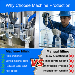Macchina Automatica per Riempimento Bottiglie di Sapone Liquido, Macchina ad Alta Velocità per il Confezionamento di Detersivi e Gel <span class=keywords><strong>Doccia</strong></span> - Product Image 5