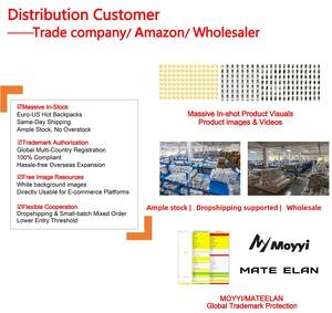 حقيبة صالة رياضية متينة بسعة 40 لتر للرجال لممارسة الجيو جيتسو وكمال الأجسام، حقيبة دافل للتدريب والسفر للرجال - Product Image 6