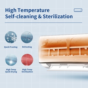 Midea Nhà Máy Trực Tiếp <span class=keywords><strong>AC</strong></span> Đơn Vị Gree Điều Hòa Không Khí Với Điều Khiển Từ Xa Wifi 9000 12000 BTU Tường Chia Climatisation 1HP 1.5HP 2HP - Product Image 6