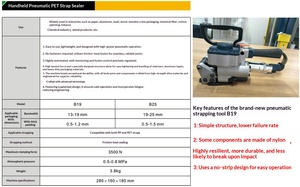 Máquina Neumática de Flejado TP19B Estándar de Exportación Premium, Piezas Resistentes al Desgaste para Trabajos de Empaque de Alto Volumen - Product Image 6