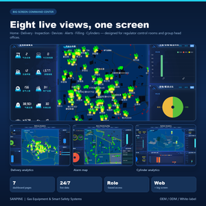 Piattaforma di Supervisione Gas OEM, Sistema Intelligente di Monitoraggio Riempimento Bombole GPL, Sistema di Gestione Sicurezza Gas - Product Image 5