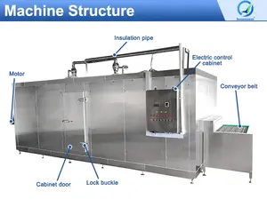 Pizza tavuk balık hızlı dondurma makinesi/kalamar IQF hızlı patlama dondurucu/tünel dondurucu balık deniz gıda - Product Image 3