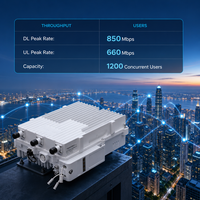 Estación Base GNB Integrada 3GPP Rel 16 para Exteriores, 5G NR GNodeB 2x5W N48 2x3W N78 Sub-6G 100MHz, 1200 Usuarios para Empresas 5G