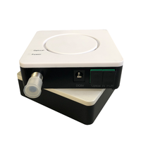Receptor óptico para interiores HSGS10076W FTTH AGC Mini CATV pasivo WDM transmisor nodo