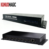 Mini Codificador de Video HD 8 en 1 para Transmisión en Vivo H264 H265, Equipo para Radiodifusión y Televisión IPTV