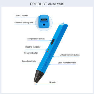 Stylo d'impression <span class=keywords><strong>3D</strong></span> stéréoscopique JER Factory Custom <span class=keywords><strong>3d</strong></span> Drawing Art, prend en charge OEM ODM, très populaire sur MAZON - Product Image 3
