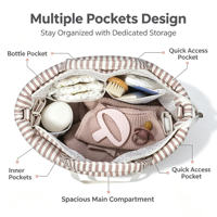 Sac à langer grande capacité avec sangle de poussette, sac à main pour maman, sac à bandoulière pour bébés