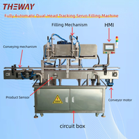 Machine de remplissage de pâte sans goutte pour ligne de production de sauce chili, sauce barbecue, sauce ail