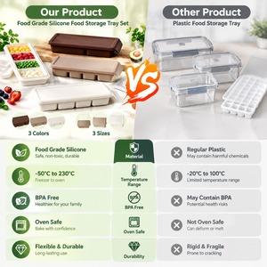 Food Grade Silicone Freezing Tray Rectangular Portion Divider Stackable <b>Ice</b> Cream Dessert Storage Container - Product Image 6