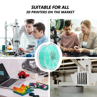 Filament PETG Iboss 1 kg, utilisé pour la fabrication directe en usine de tiges en plastique dans les imprimantes 3D, filament d'impression 3D PETG