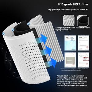New Portable USB Air Purifier Blue Anion <b>Quickly</b> Purifies the Environment and Can Add Essential Oils Low Noise Deodorizer - Product Image 4