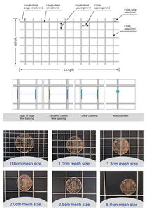 Béton renforçant le treillis métallique de poulet carré de petite taille - Product Image 6