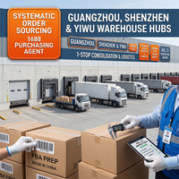 Agent d'approvisionnement à Yiwu : Vérification des échantillons et support de contrôle qualité, planification du stockage et du fret pour les acheteurs d'e-commerce mondiaux, commerce chinois