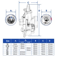 Europäischer 15-24mm Polini CP 201 Vergaser als Ersatzvergaser für Roller, Moped, Boxer Bravo, Mofa Boxer 1 50, Mini Maxi 50