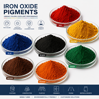 Pigments de couleur, oxyde de fer rouge, noir, jaune, vert, brun, pigments inorganiques utilisés dans l'industrie, qualité industrielle