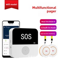 Dispositif d'appel d'urgence Tuya pour personnes âgées, bouton SOS, alarme de détresse pour enfants, surveillance à distance via application Wi-Fi, contrôle de la maison intelligente, barre de commande PC