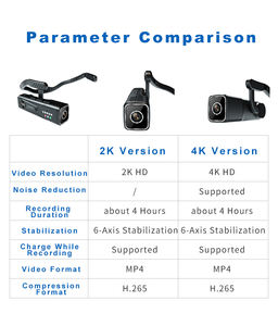 Caméra de sport à télécommande montée sur la tête, caméra de sport sans fil, <span class=keywords><strong>lampe</strong></span> <span class=keywords><strong>frontale</strong></span> LED noire - Product Image 4