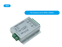 Módulo Amplificador de Celda de Carga Multicanal DC18-30V para Adquisición de Valor de Fuerza, Transmisor de Pesaje y Amplificador de Celda de Carga ECU