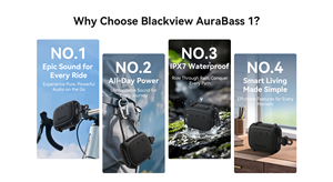 ลำโพง Blackview Aurabass 1 กันน้ำ IPX7 บลูทูธ 5.3 ไดรเวอร์ไดนามิก 52 มม. แบตเตอรี่ 1800mAh เชื่อมต่อ TWS ไมโครโฟนในตัว ปรับเสียงแบบ Dual EQ ลำโพงพกพา - Product Image 5