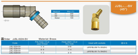 Connecteurs à dégagement rapide, embouts renforcés, moulage CNC haute précision JJSL-0224-SV, standard pour accessoires et pièces de moule