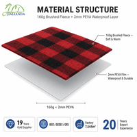 Tapis de pique-nique pliable imperméable JLD en polaire avec support en PVC, épaissi, anti-humidité, style nordique, pour camping en extérieur, portable et facile à ranger