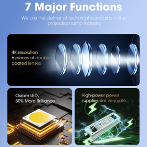 Proyector de Logotipo LED Estándar Estadounidense de 110V, IP67 Impermeable, Luz Publicitaria de 65W para Exteriores, para Tiendas Comerciales, Mercado Estadounidense/Europeo - Product Image 1
