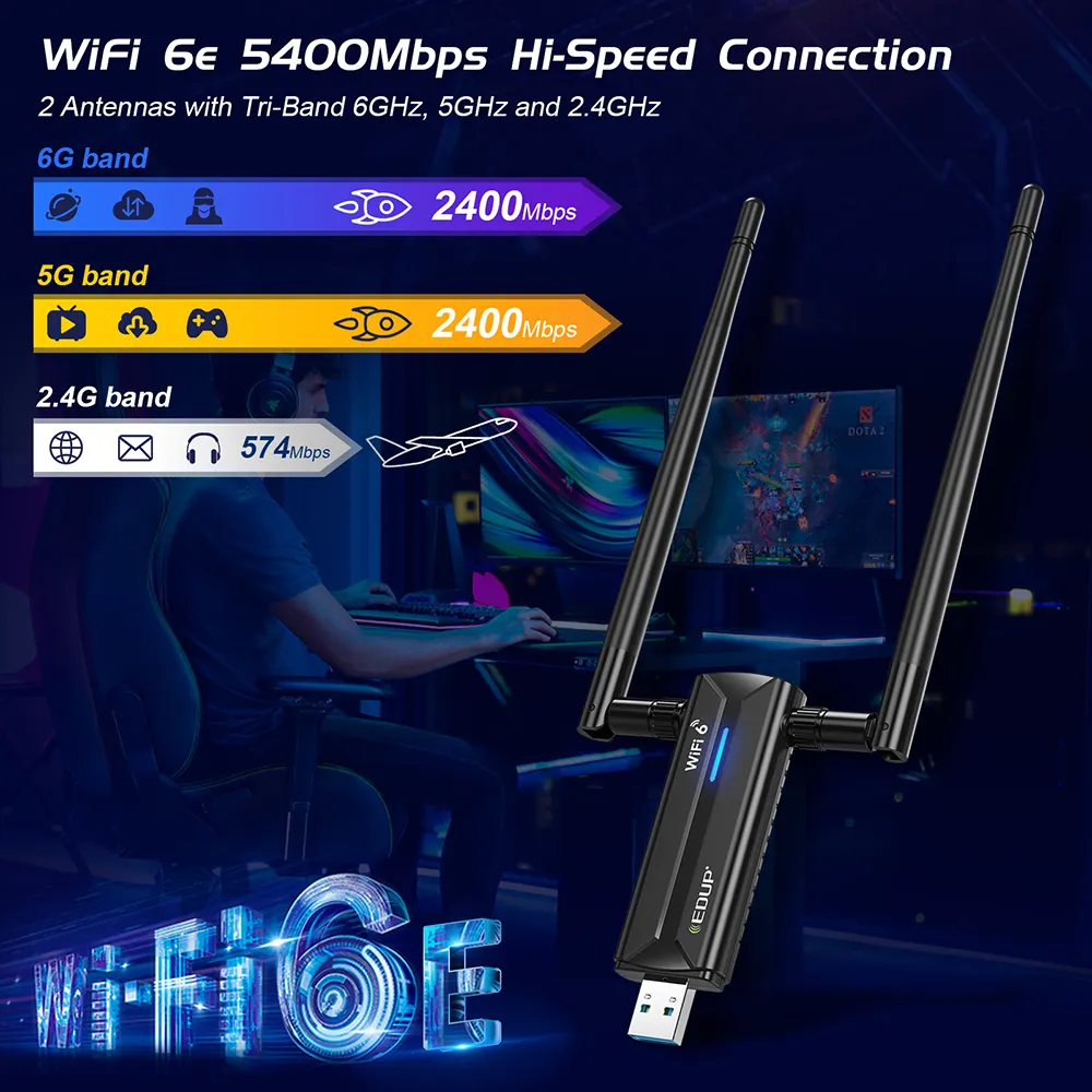 محول ألعاب EDUP ax5fi6e Wifi6E EP-AX1671 WiFi عالي الأداء