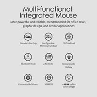 Mouse Trackball Ergonomico Wireless ZELOTES F-33 Pronto per la Spedizione, Tri-Modalità BT 2.4G, Disponibile, Spedizione Rapida, Basso MOQ, Mouse da Gaming