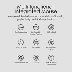 Ratón Inalámbrico Ergonómico ZELOTES F-33 con Trackball, Tri-Modo BT 2.4G, Envío Rápido, Bajo MOQ, Ratón para Juegos, Disponible para Envío Inmediato - Product Image 3