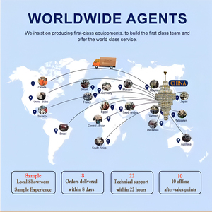 Rustica fattoria luce rustica lampadario con perline Vintage lampada a pendente per cucina isola sala da pranzo - Product Image 6