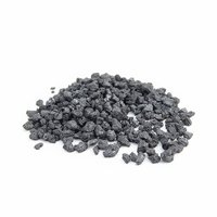 Graphite Pet Coke | Graphite artificiel | Poudre de graphite
