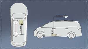 Sistema de Referencia de Atitud y Dirección IMU-4A MEMS con Giroscopio, Acelerómetro y Magnetómetro, con Filtro <span class=keywords><strong>Kalman</strong></span> para Control de Chasis UGV - Product Image 5