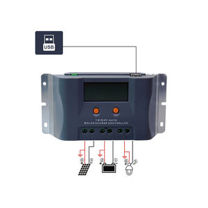 लुमिक्स Max30-EU pwm 30a 12v 24v सौर चार्ज नियंत्रक usb ip32 प्रोटेक्शन lcd + एलईडी डिस्प्ले 1200w अधिकतम pv पावर 25v/50v ऑफ-ग्रिड - Product Image 2