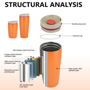 Tazas Minimalistas Personalizadas con Logotipo Láser de 22oz, Tapa Azul Antiderrames, Aislamiento al Vacío de Doble Pared, Libres de BPA, Ideales para Fiestas y Deportes - Product Image 5